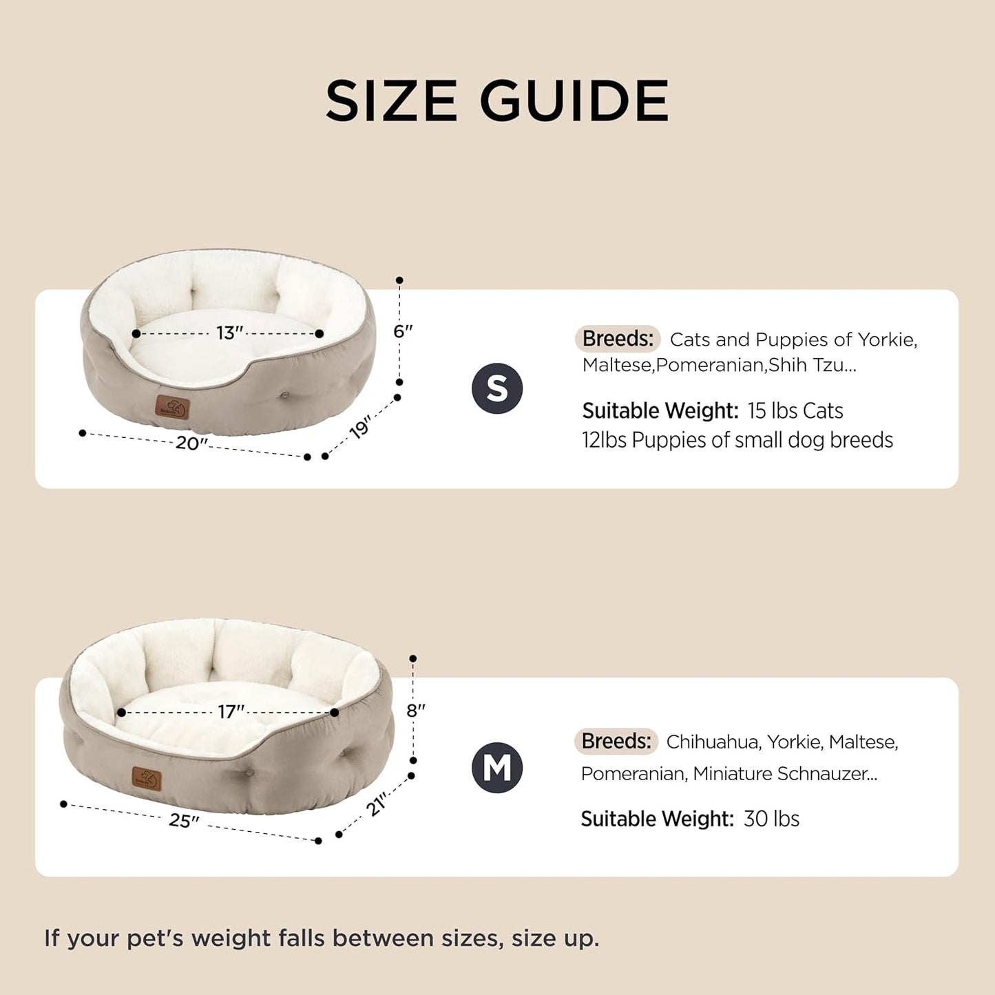 Dog Beds for Small Dogs - round Cat Beds for Indoor Cats, Washable Pet Bed for Puppy and Kitten with Slip-Resistant Bottom, 20 Inches, Camel