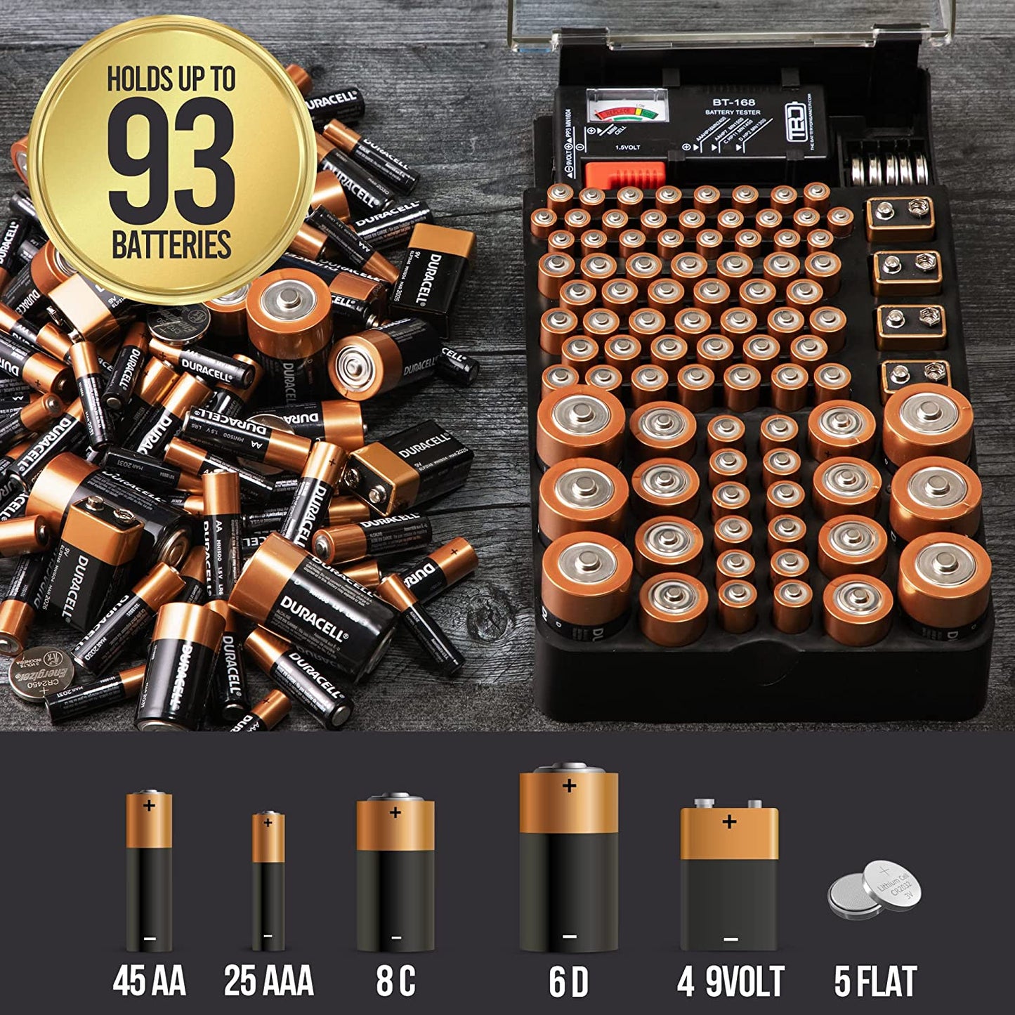 and Tester with Cover, Storage Organizer and Case, Holds 93 Batteries of Various Sizes, Includes a Removable Battery Tester, Battery Holder for Garage Organization, Black